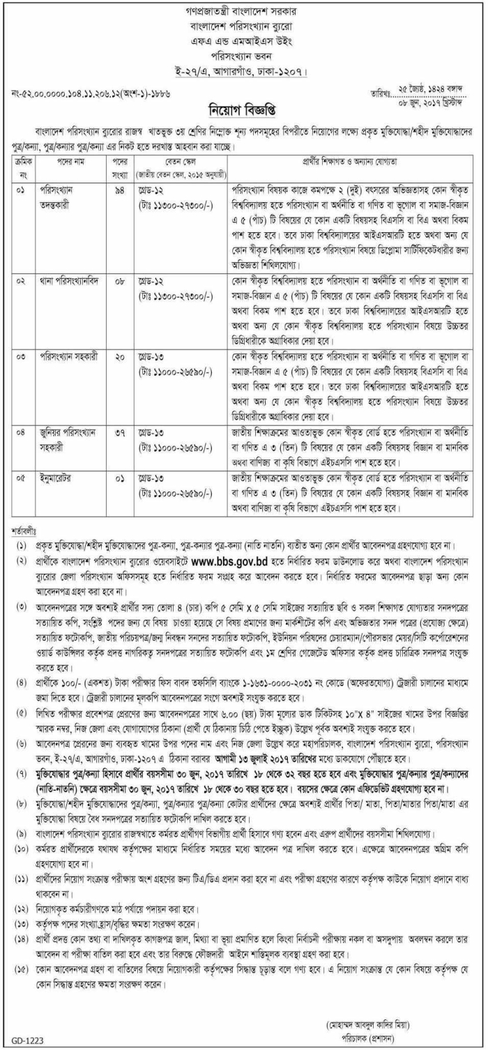 bangladesh bureau of statistics job circular 2017