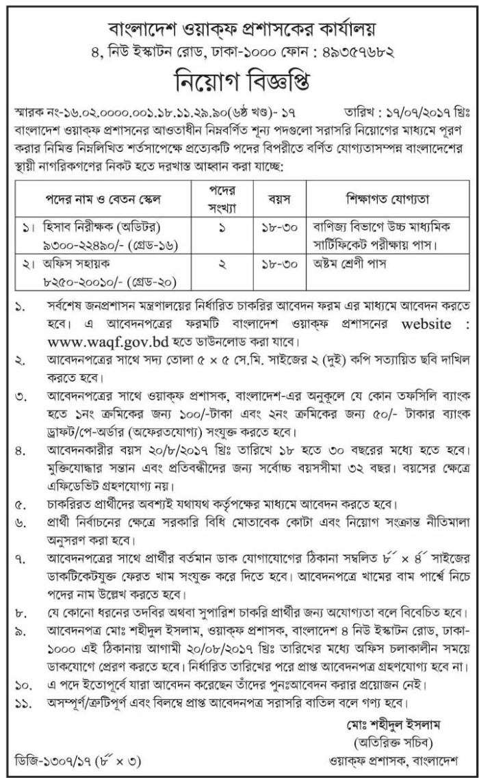 Bangladesh WAQFS Administrators Office Job Circular 2017