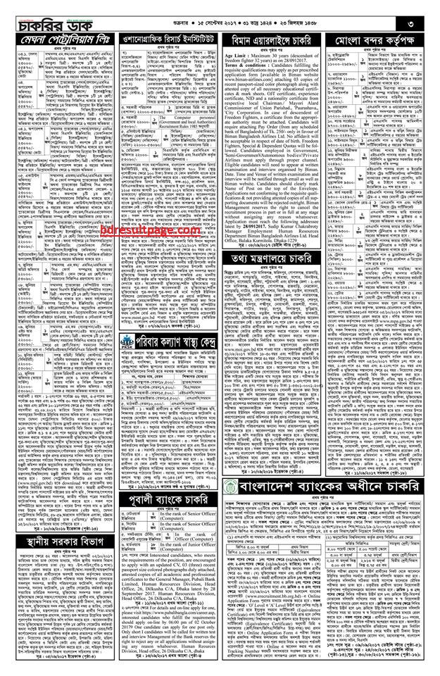 Saptahik Chakrir Khobor Newspaper Govt & Bank Job Circular