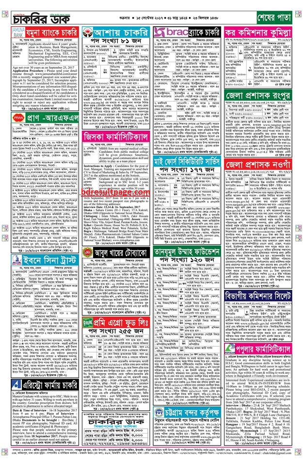 Saptahik Chakrir Khobor Newspaper Govt & Bank Job Circular